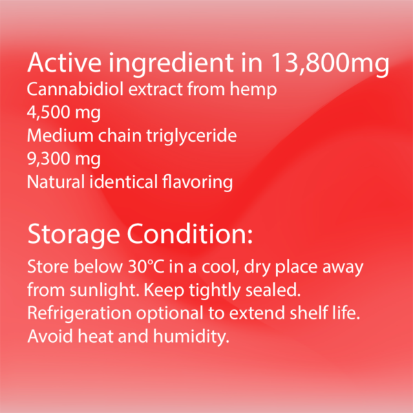 SOS CBD Isolate Oil 30% Formula IV - Image 3