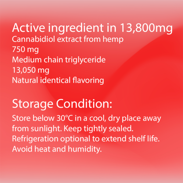 SOS CBD Isolate Oil 5% Formula I - Image 3